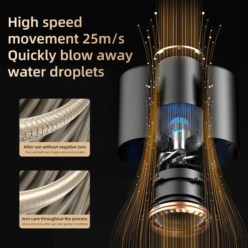 PROFESSIONAL HAIRDRYER 2400W WITH COLD AND WARM AIR - NEGATIVE IONS - POWERFUL HAIRDRYER FOR SALON RESULTS