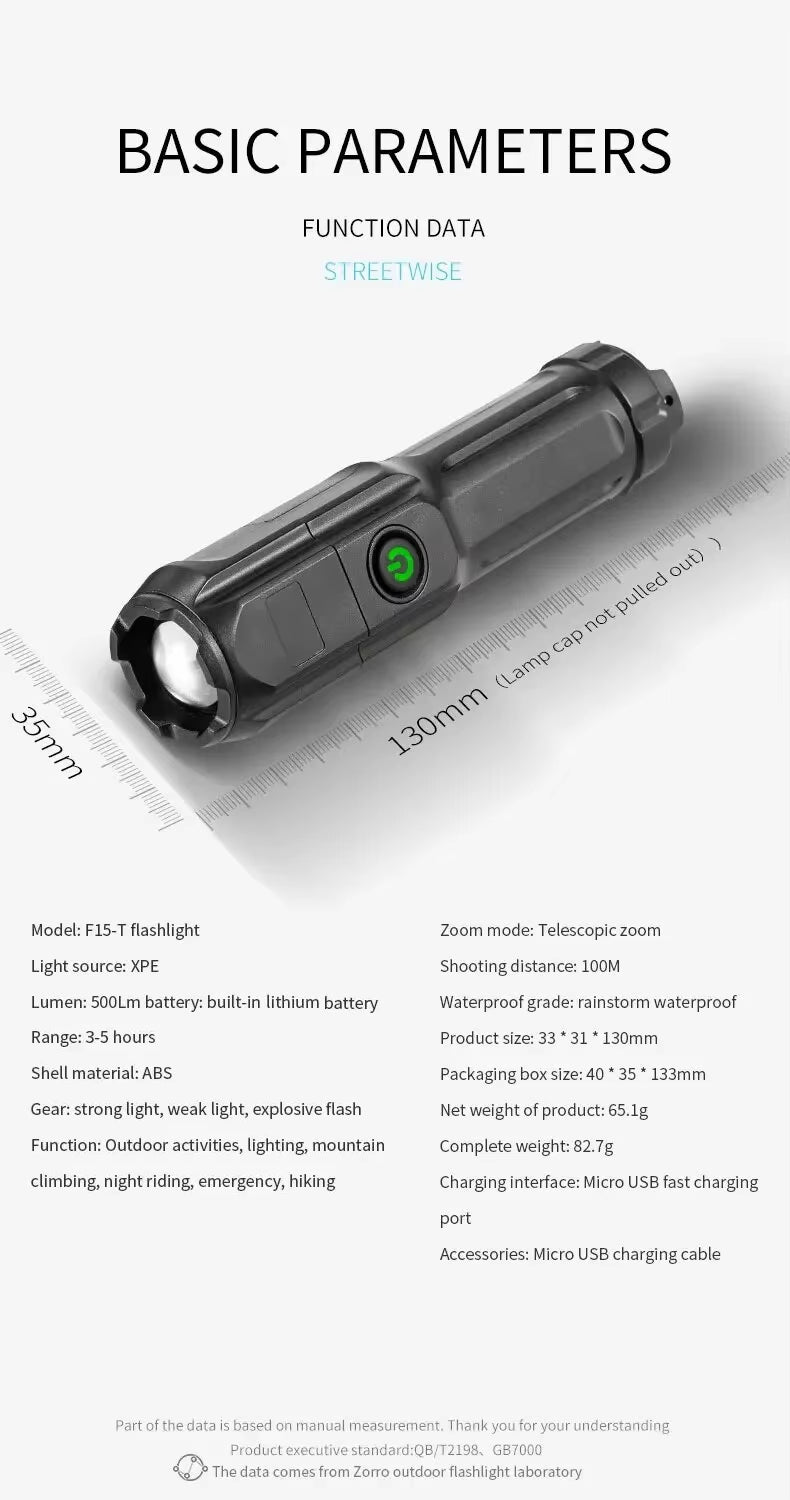 POWERFUL LED FLASHLIGHT WITH ZOOM - USB RECHARGEABLE CAMPING FLASHLIGHT
