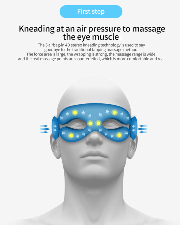 EYE MASSAGE DEVICE - AIR PRESSURE, VIBRATION & WARM COMPRESS WITH BLUETOOTH MUSIC