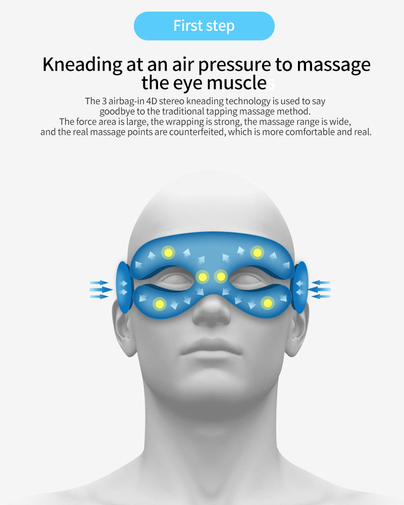 EYE MASSAGE DEVICE - AIR PRESSURE, VIBRATION & WARM COMPRESS WITH BLUETOOTH MUSIC