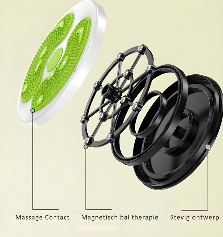 Kompletny Trener Mięśni Głównych z Terapią Magnetyczną - CoreTwist