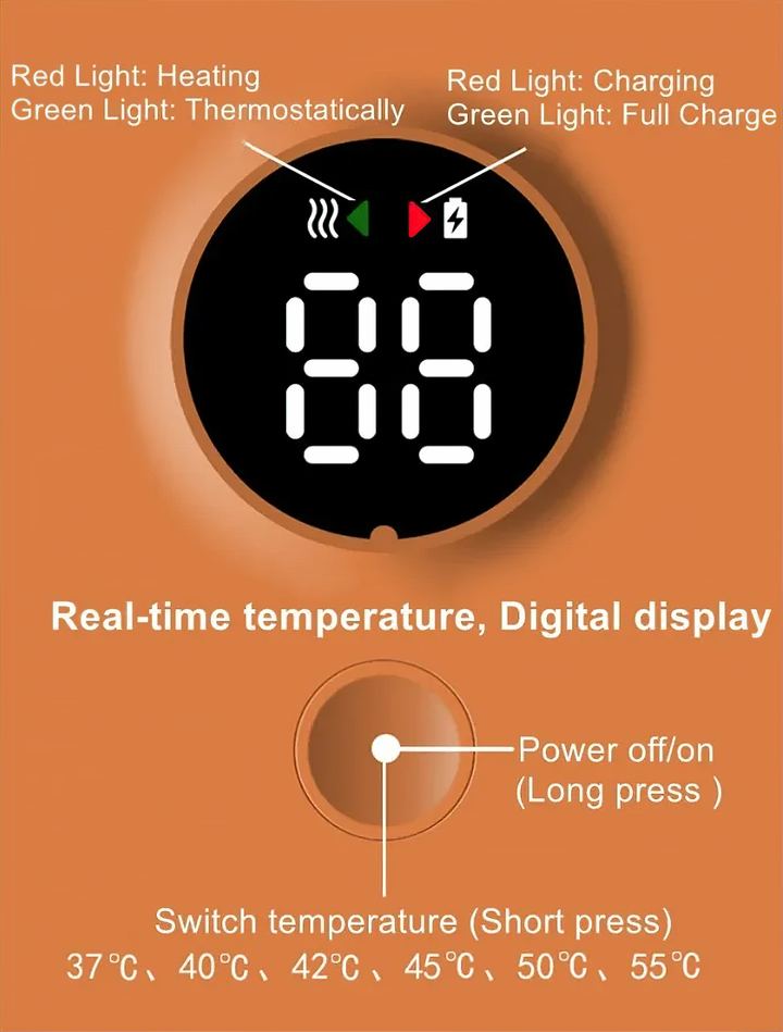 Draagbare Flessenwarmer - TravelHeat