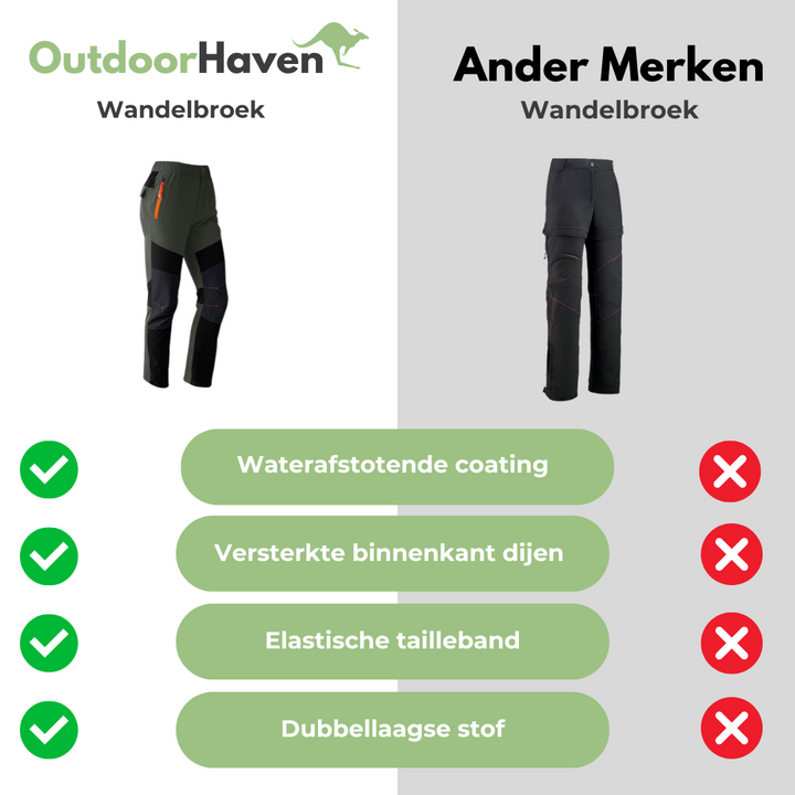 Outdoor Wandelbroek - TrekPro