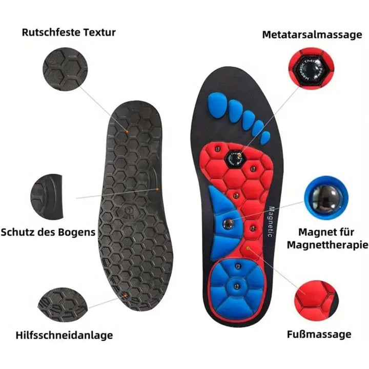 Magnetic Insoles - VitalSteps