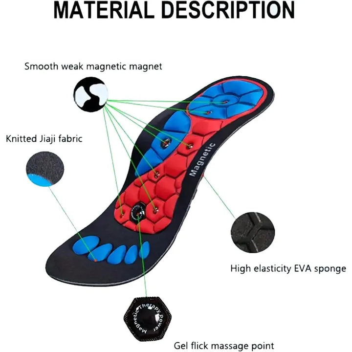 Magnetic Insoles - VitalSteps