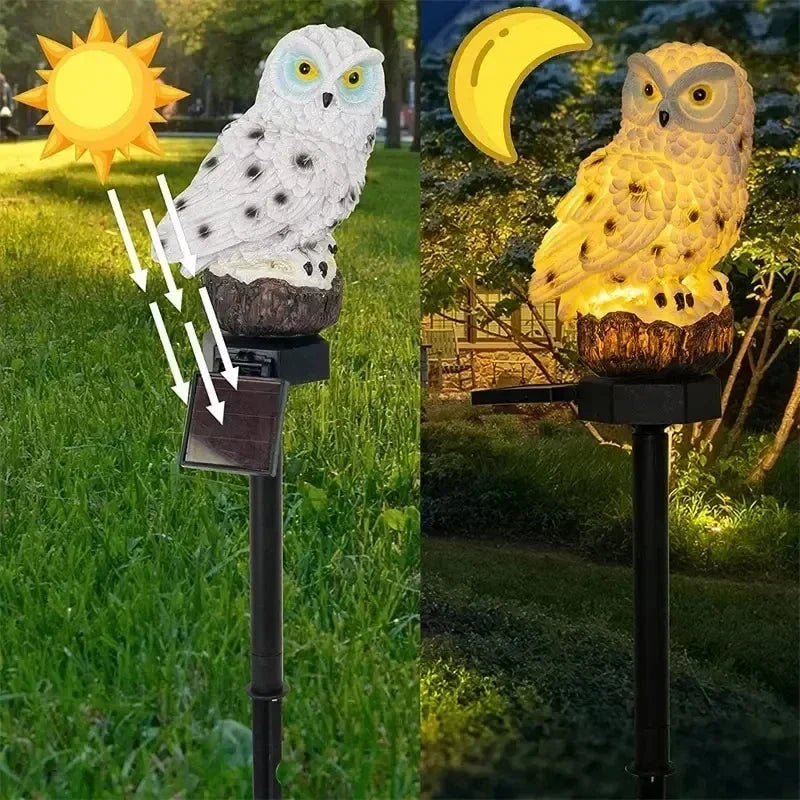 Uilenlamp overdag met pijlen van de zon naar het zonnepaneel, rechts 's nachts verlicht onder een maansikkel. 6