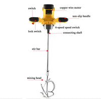 Concrete Mixer for Liquid and Thick Materials – MixForce 2400
