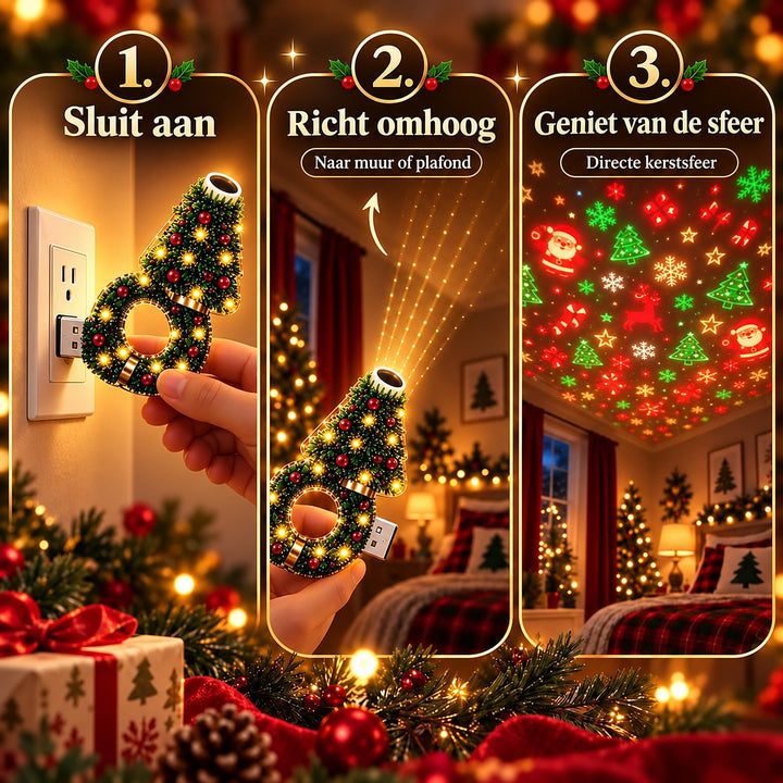 Drie stappen in beeld: de lamp wordt in een stopcontact gestoken, omhoog gericht en projecteert kerstfiguren op het plafond. 3