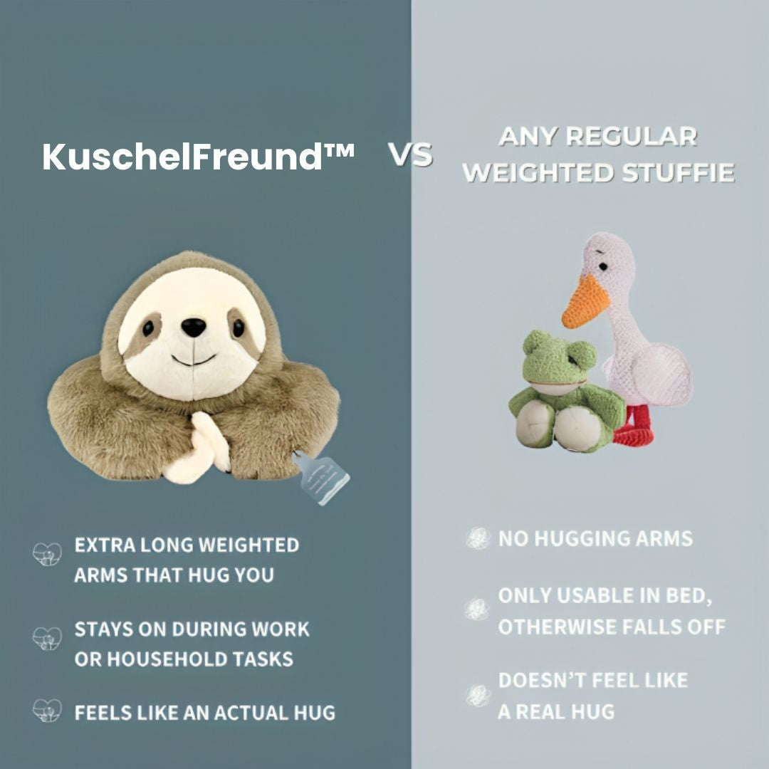 Vergelijking tussen de luiaard-knuffel met lange armen en gewone verzwaarde knuffels zonder knuffelarmen, met korte lijstjes van voordelen. 3