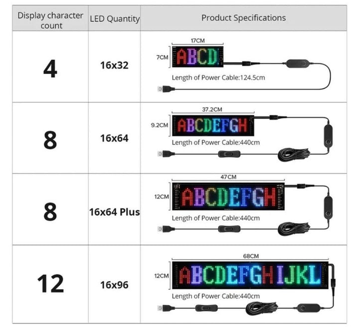 Customizable LED Car Display - GlowSign