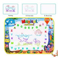 Creatieve Tekenmat - AquaArt Mat