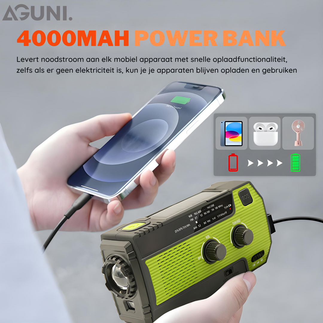 Portable Emergency Radio with Solar Power - PowerWave