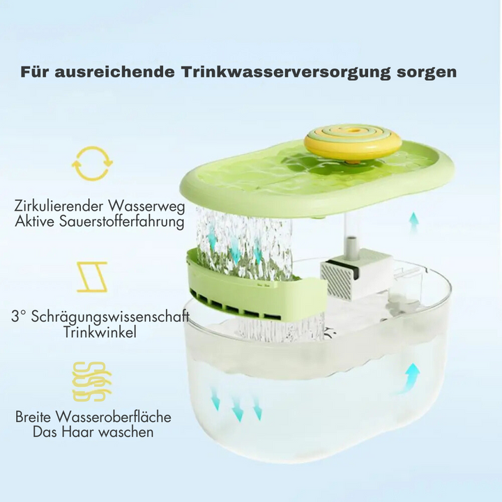Huisdier Waterdrinkbak met Pomp - FunFlow
