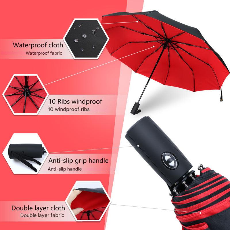 Stormbestendige & Opvouwbare Paraplu – AeroShield
