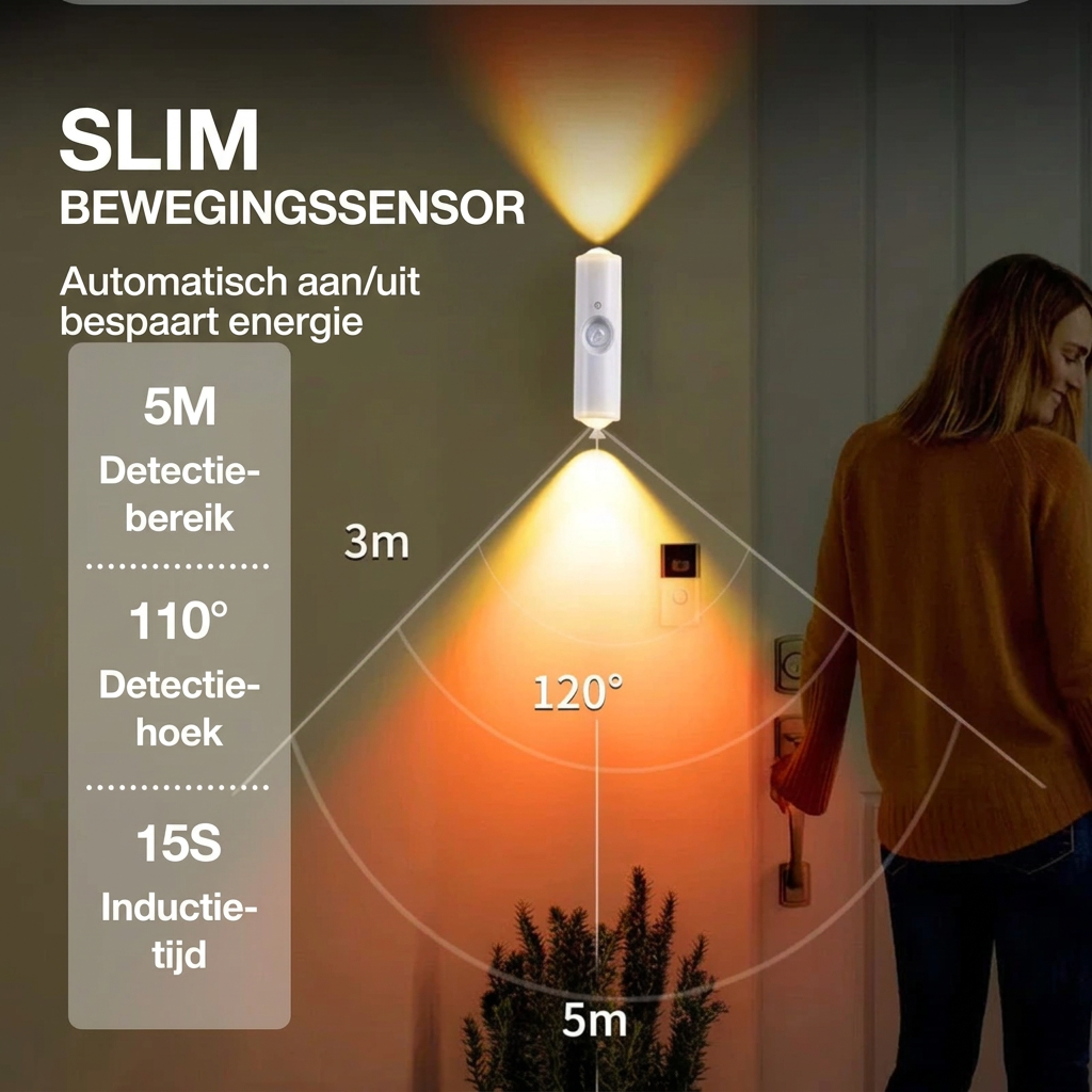 Draadloze led wandlampen met bewegingssensor en kleurverandering, set van 3