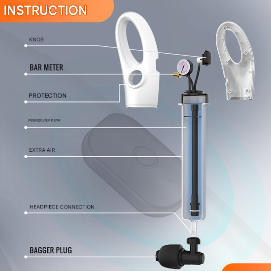 Air Pressure Plunger (Adjustable 1–8 bar) - BlastAir