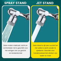 360° Rotatable Universal Faucet - FlexiFlow