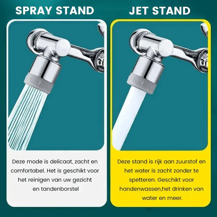 360° Rotatable Universal Faucet - FlexiFlow