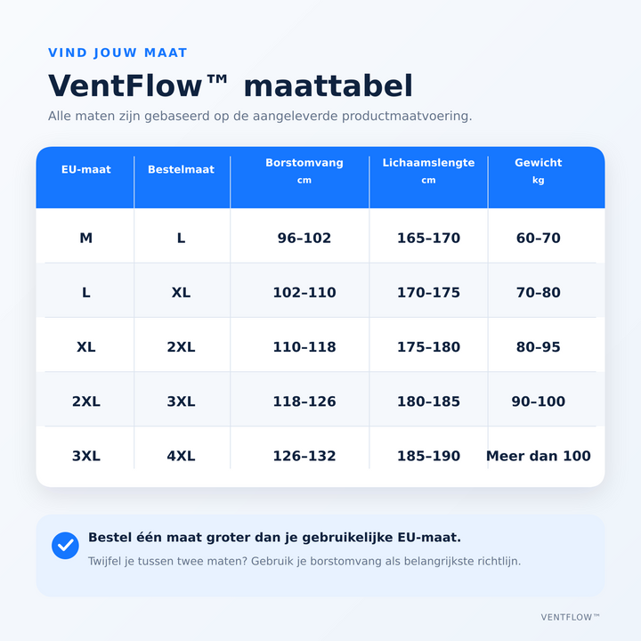 Maattabel met EU-maat, bestelmaat, borstomvang, lichaamslengte en gewicht, plus advies om één maat groter te bestellen. 13