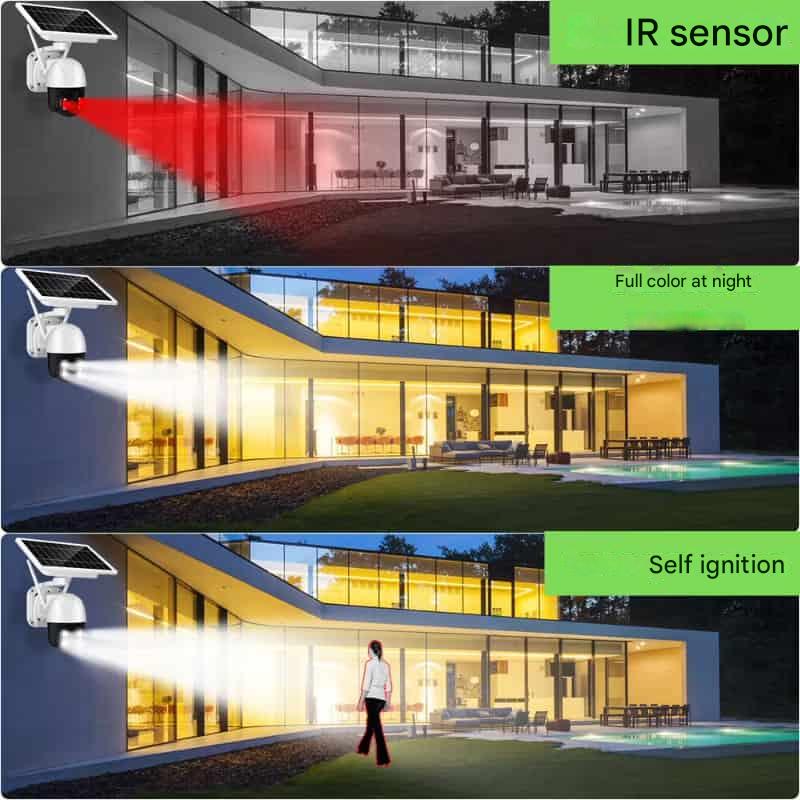 Drie nachtbeelden van een villa met camera: infraroodzicht, kleurenbeeld in het donker en licht bij een passerende vrouw 11