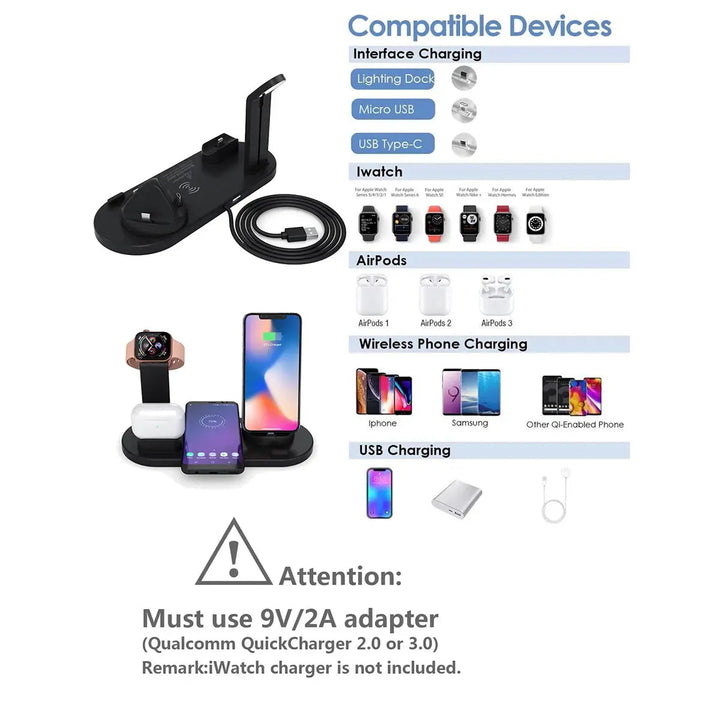 Wireless Charging Station – Chargix