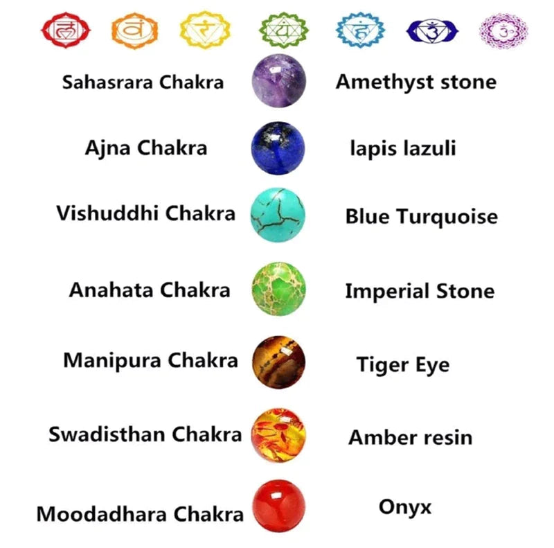 Natural Crystal Healing Chakra Bracelet | A symbolic bracelet