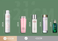 Luksusowy organizer do makijażu | Poręczny i piękny