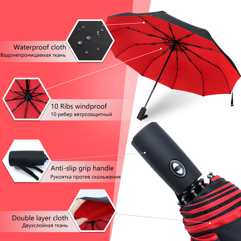 Sammy Jackson™ Windproof Stormparaplu | De paraplu die elke storm aankan