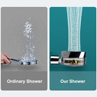 Sammy Jackson™ | Pro 360° Rotating Shower Head | A unique handheld shower with high pressure