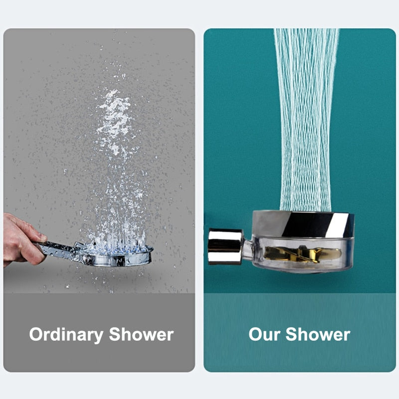 Sammy Jackson™ | Pro 360° Rotating Shower Head | A unique handheld shower with high pressure