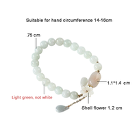 Jade and Agate Bracelet | Brings luck and looks stylish!