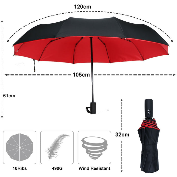 Sammy Jackson™ Windproof Stormparaplu | De paraplu die elke storm aankan