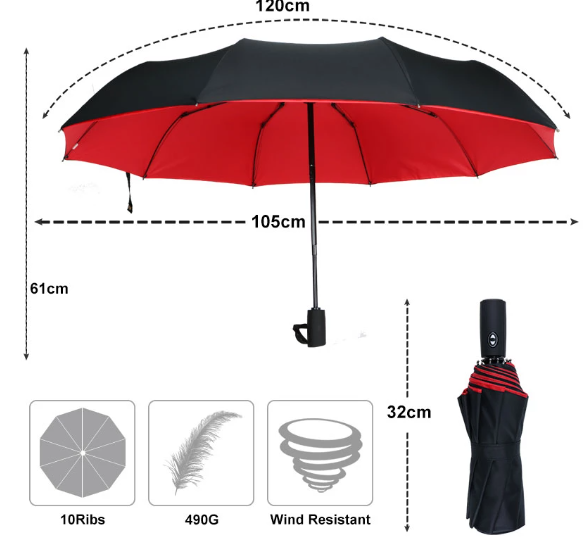 Sammy Jackson™ Windproof Stormparaplu | De paraplu die elke storm aankan