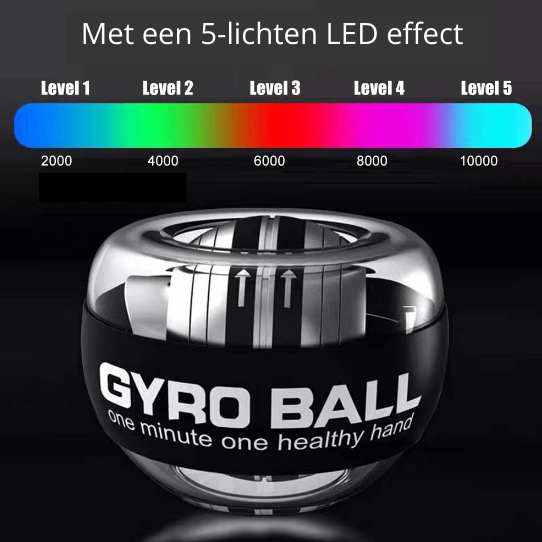 Sammy Jackson™ LED Powerball | Na silne nadgarstki, przedramiona i bicepsy