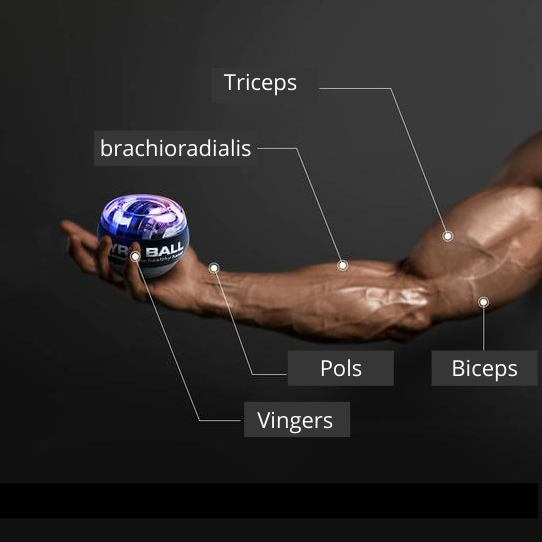 Sammy Jackson™ LED Powerball | Na silne nadgarstki, przedramiona i bicepsy